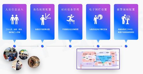 时空探寻与十域科技、光子集成研究院共建事业线，加速大数据信息系统国产化替代进程