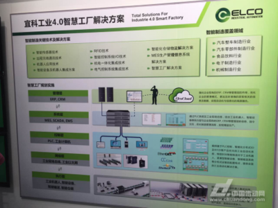 信息化 宜科未来发展战略的核心驱动