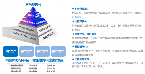 星宇股份携手赛意信息共建“智慧星宇”，树立智能车灯产业数字化新标杆